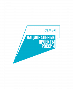 Субсидий из федерального бюджета на модернизацию учреждений культуры в рамках национального проекта «Семья» в 2027 году – двум домам культуры Ленинградской области